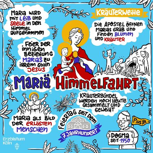 Grafik, kindgerecht: Mariä Himmelfahrt
